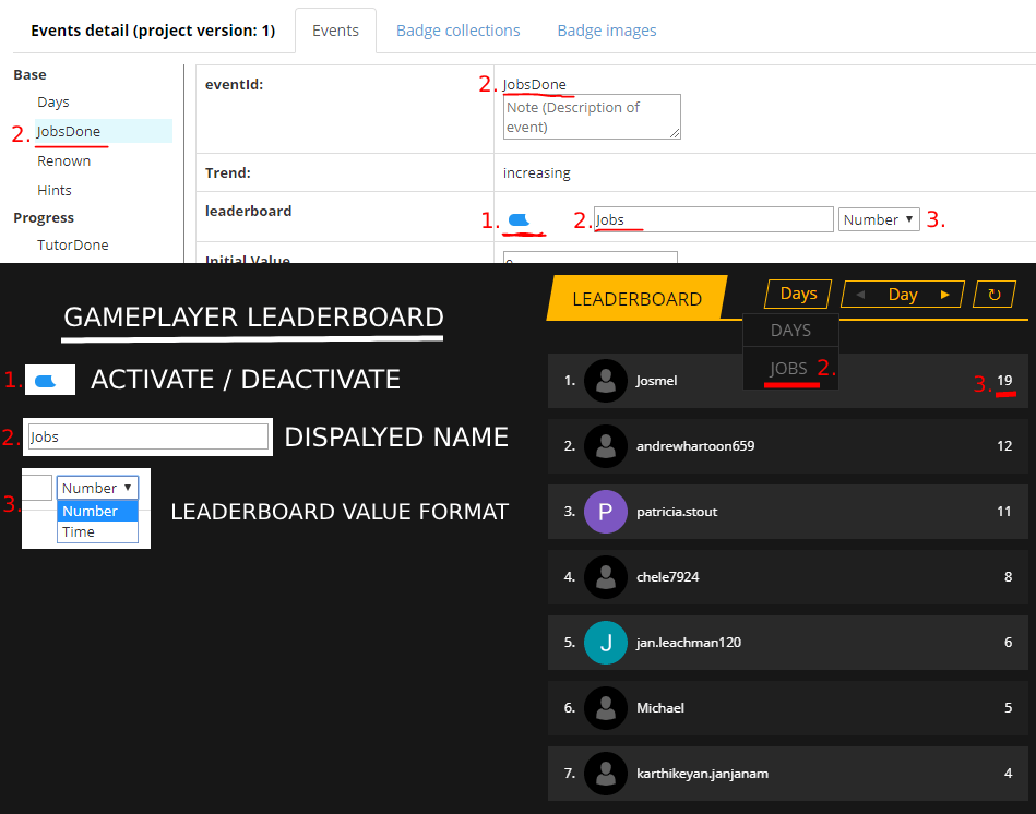 GameArter leaderboard screenshot