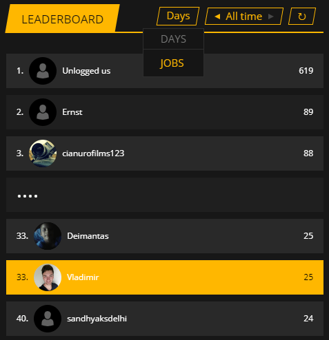 GameArter leaderboard screenshot